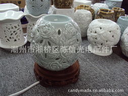 潮州湘橋陳信光電配件廠 匠心獨具的陶瓷工藝品產品列表